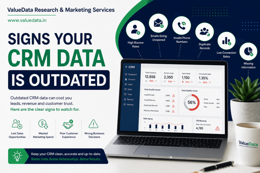 CRM Data Is Outdated